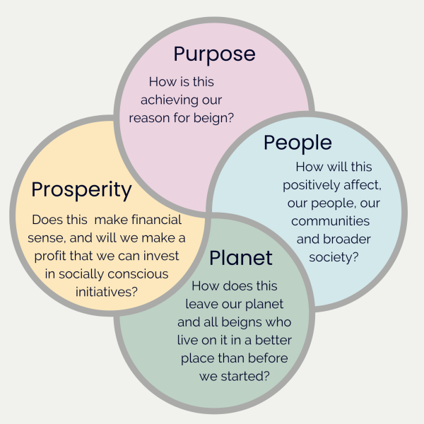 Kyle-Hand-Enterprise-Coach-Coaching-Empowerment-Byron-Bay-NSW-Sydney-Australia-kylebhandcoachingandconsultingKyle-Hand-Enterprise-Coach-Coaching-Empowerment-Byron-Bay-NSW-Sydney-Australia-kylebhandcoachingandconsulting